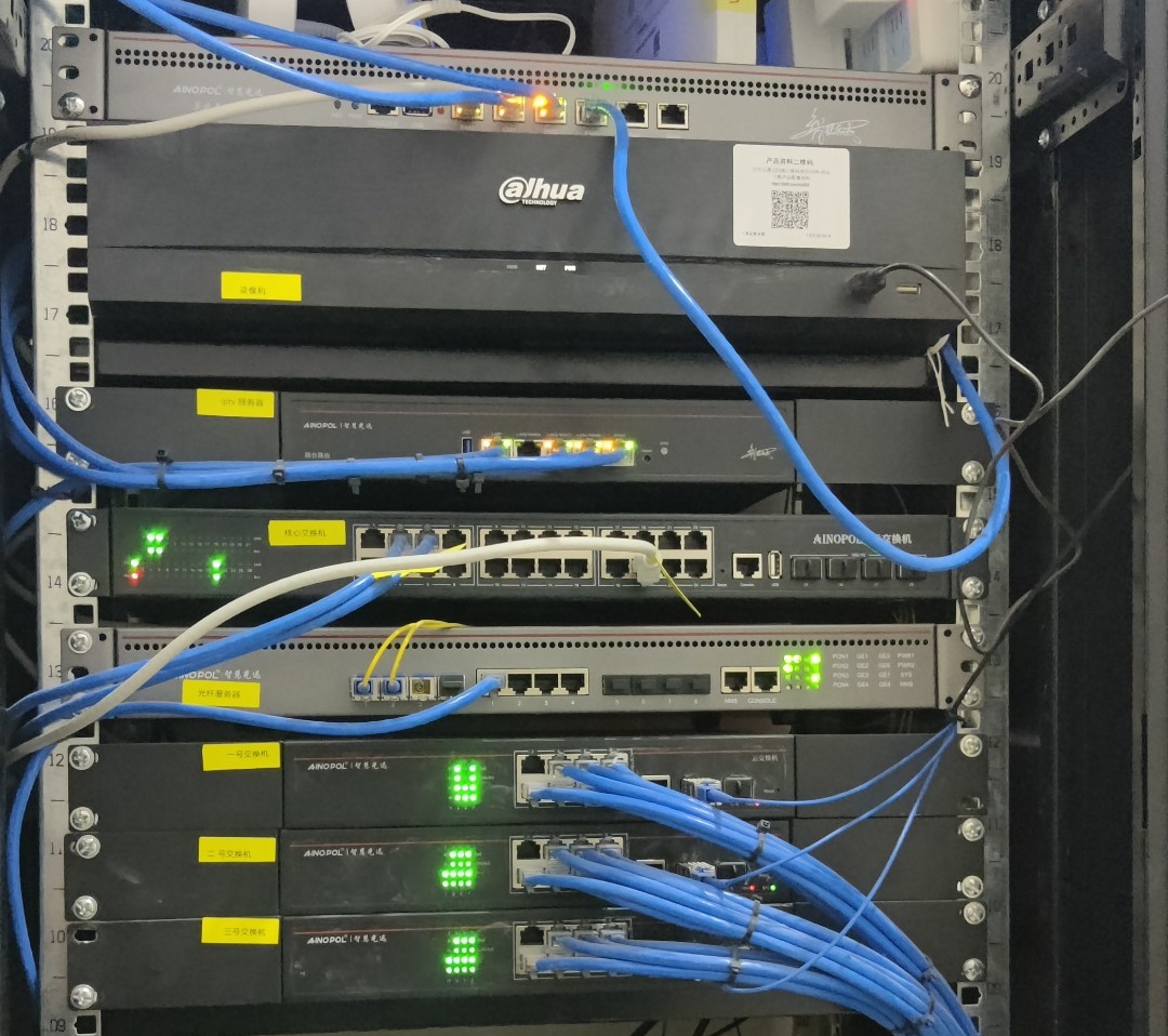 全光網(wǎng)絡(luò)中ONU的功能與形態(tài)詳解